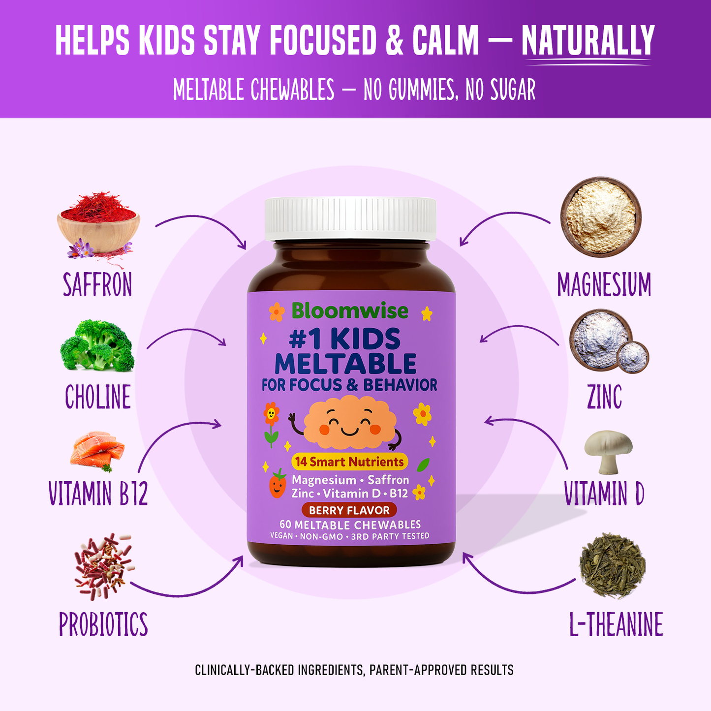 Help Your Child Stay Focused, Calm & Ready to Succeed—Naturally