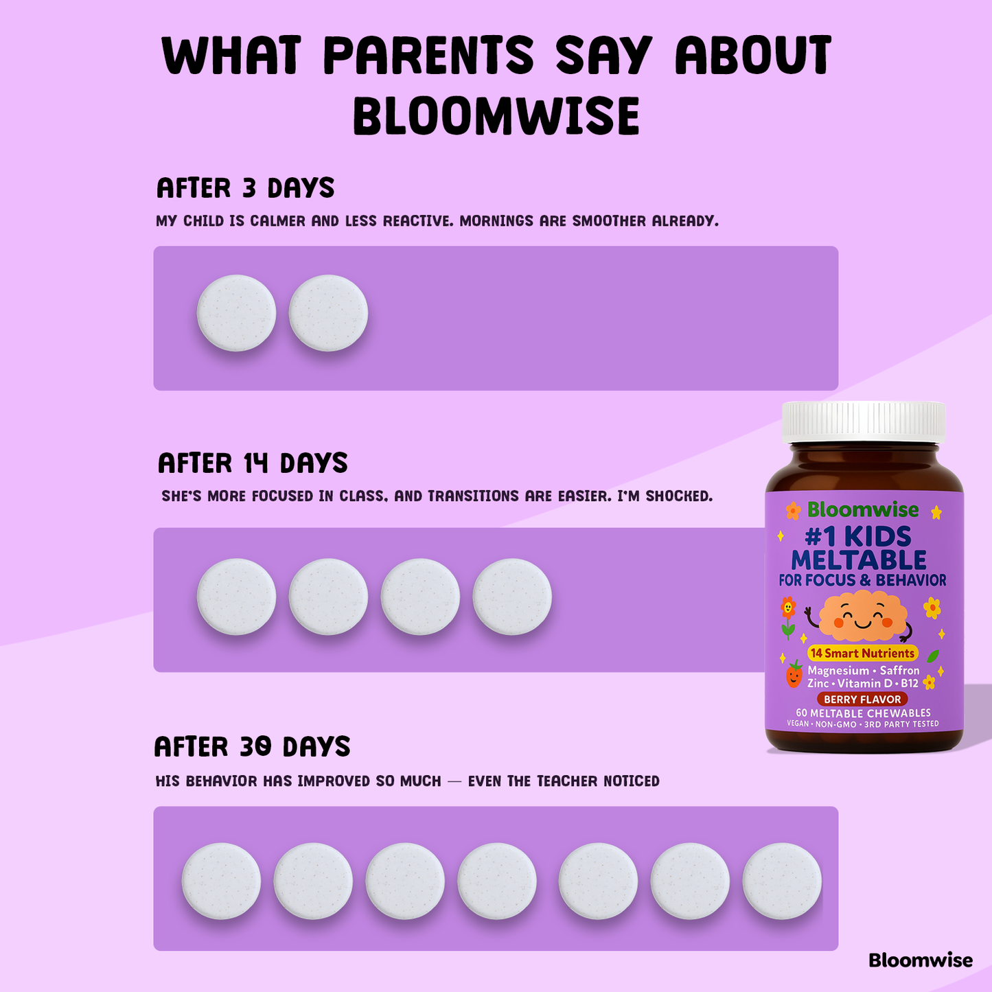 Help Your Child Stay Focused, Calm & Ready to Succeed—Naturally